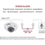 Beward B2530DMR(12 mm) — изображение 3